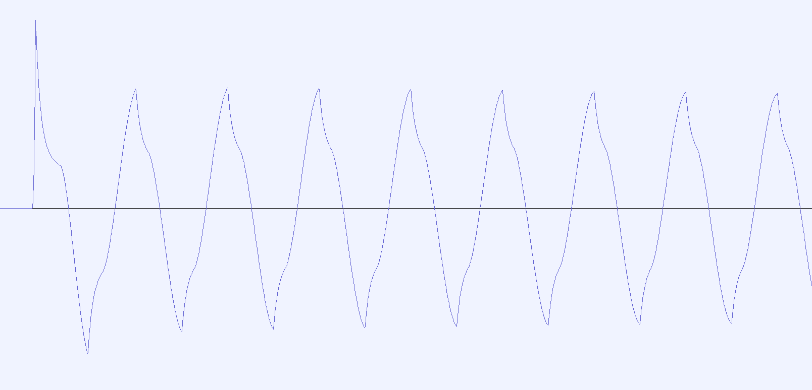 kick drum compressed zoom